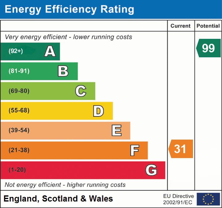 3 bed detached house for sale in Long Green, Forthampton, GL19 - Property EPC
